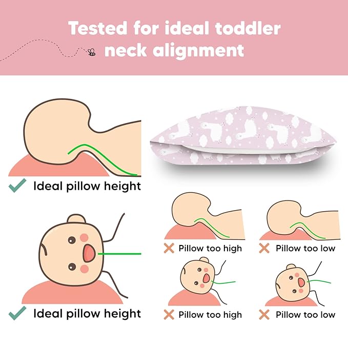 Toddler Pillow with Pillowcase - 13x18 My Little Dreamy Kids Travel Bed Pillows for Sleeping, Organic Cotton Small Pillowcase, Soft & Breathable, Machine Washable, Toddlers 2-5 Years Old (Alpacas)