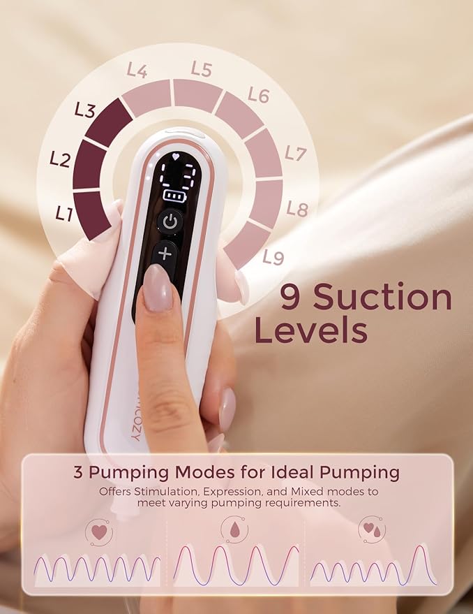 Momcozy Breast Pump V2 Pro Ultra-Lightweight, Hands-Free & Portable Wearable Pump with Upgraded Integrated DoubleFit Flange, Quiet & Leak-Proof Electric Pump, 3 Modes|9 Levels, 17/19/21/24mm