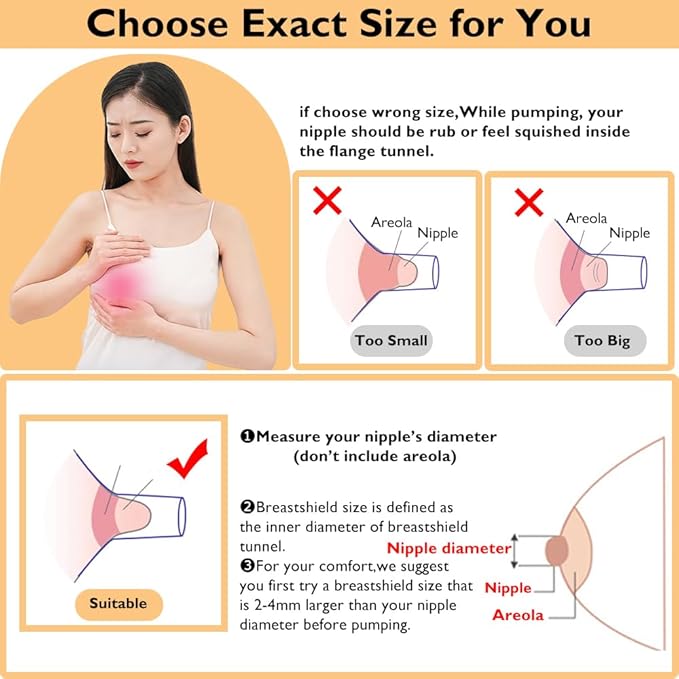 28mm Flange and Duckbill Valve Compatible with Spectra S1 Spectra S2 Spectra9 Plus Synergy Gold Breast Pump, Spectra Pump Parts S2 Parts S2 Accessories Replacement