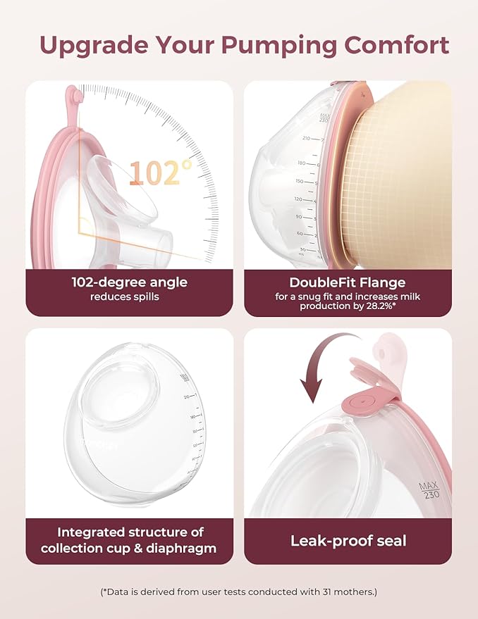 Momcozy Original V1 Pro/V2 Pro Breast Pump Replacement Accessories,Full Set Collector Max 7.8oz, with Double-Sealed Flange 24mm, 1PC