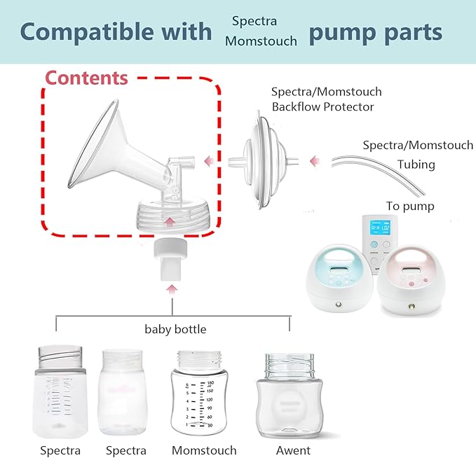 22mm Flange Compatible with Spectra S1 S2 9 Plus Synergy Gold Breastpump Replacement to Spectra Pump Parts and Flange; Not Original; Replaces Shield