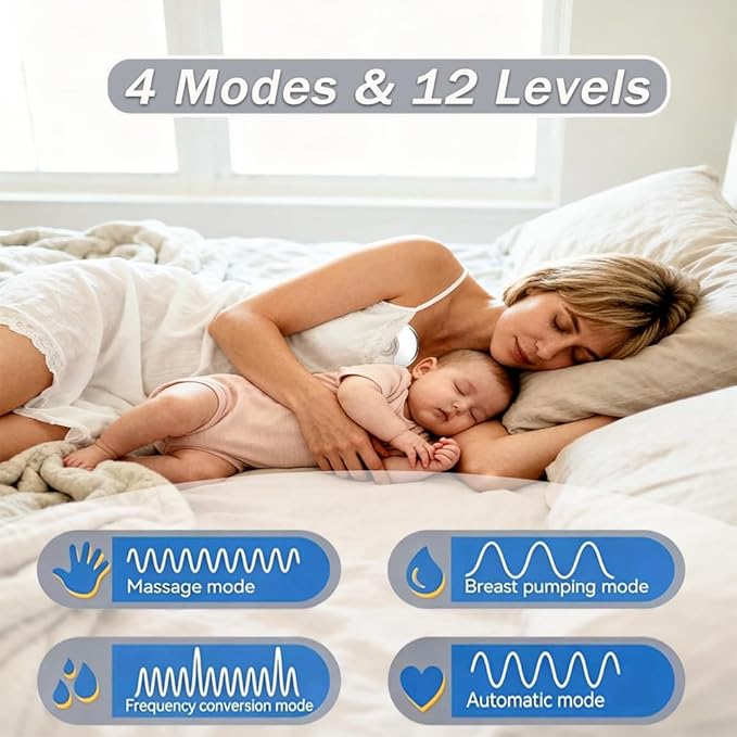 Wearable Breastfeeding Pump,4 Modes & 12 Levels, Hands Free Breast Pump, Portable Double Pump,Electric Breast Pump,Lightweight,Painless Comforts, Flange Sizes (19/21/mm) (White 2 Pack)