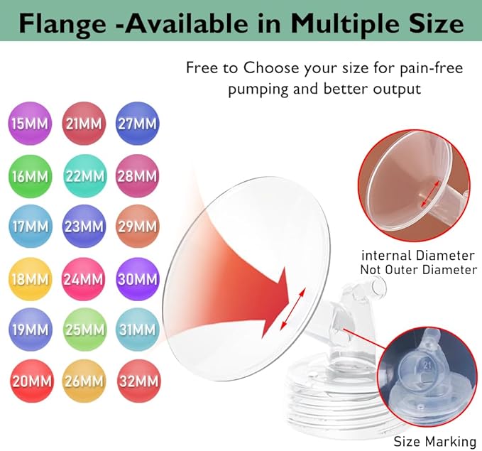 31mm Flange Pump Parts Compatible Spectra S1 S2 9 Breast Pumps Replacement,Full Set Replacements Include Flange Backflow Protector Membrane Duckbill Valve Tube,Not Original Accessories