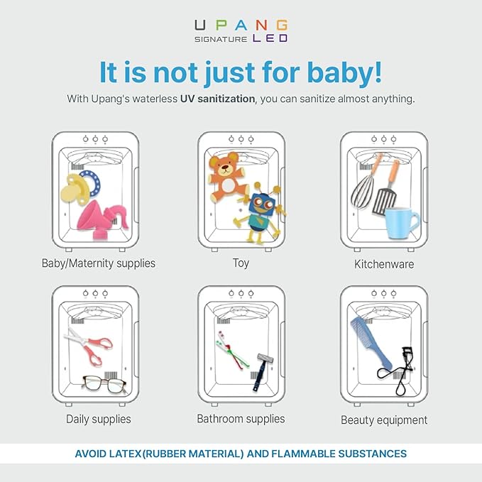 Signature UV LED Waterless Baby Bottle Sanitizer Large Capacity UV All-in-One Household Cleaning Sanitizing (Bianca White)