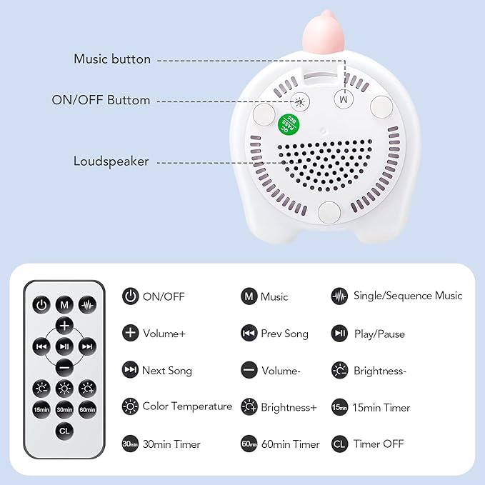 Unicorn Baby Sound Machine with Light, 16 Colors+Silicone Sleep Sound Machine for Kids Night Light, 10 White Noise Baby Night Light for Kids with Music, Remote+Timer+Rechargeable Nightlight [Gifts]