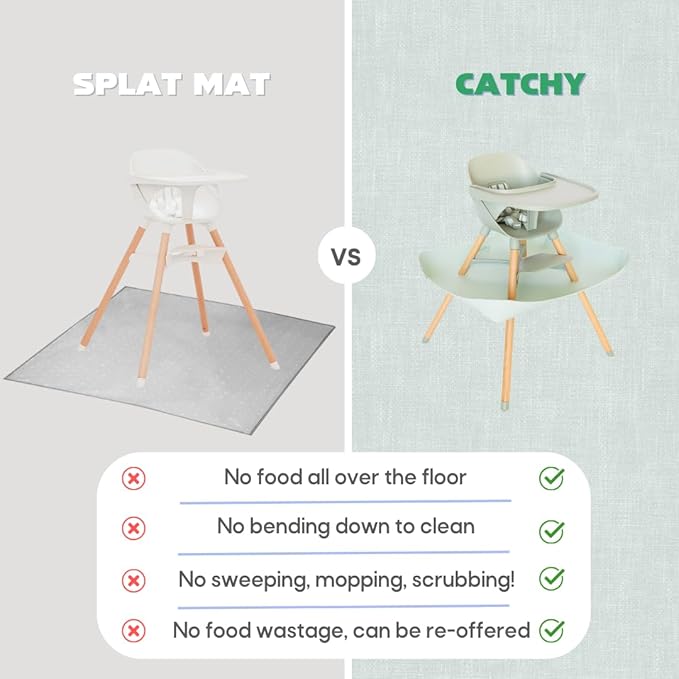 CATCHY -Food Catcher- Compatible with Lalo The Chair High Chair +11 Other High Chairs -Highchair Sold Separately- Baby & Toddler Food & Mess Catcher -Premium Linen Inspired- Under High Chair Accessory