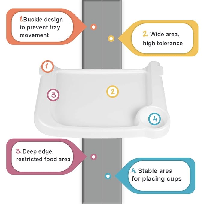 Fast Dining Tray, Indispensable Accessory for Hook on High Chair- Make Meal Easy for Child, Removable Dining Tray - Easy to Carry and Install, Non Slip/Space Saver/Reusable, White