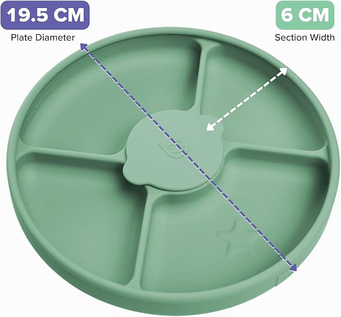 Talktools Bitsy Feeding Kid's Essentials Plate Set – Toddler Utensils, Spoon and Fork, Plate Lid, Perfect for Mealtime – Strong Suction Toddler Plates with 4 Compartments (Set-Sage)