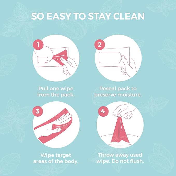 Body Wipes XL Shower Wipes Body Wipe for Adults Bathing, Traveling, Camping, Gym, Car, Elderly, Bedridden - Bath Wipe - Disposable Washcloths for Adults No Rinse