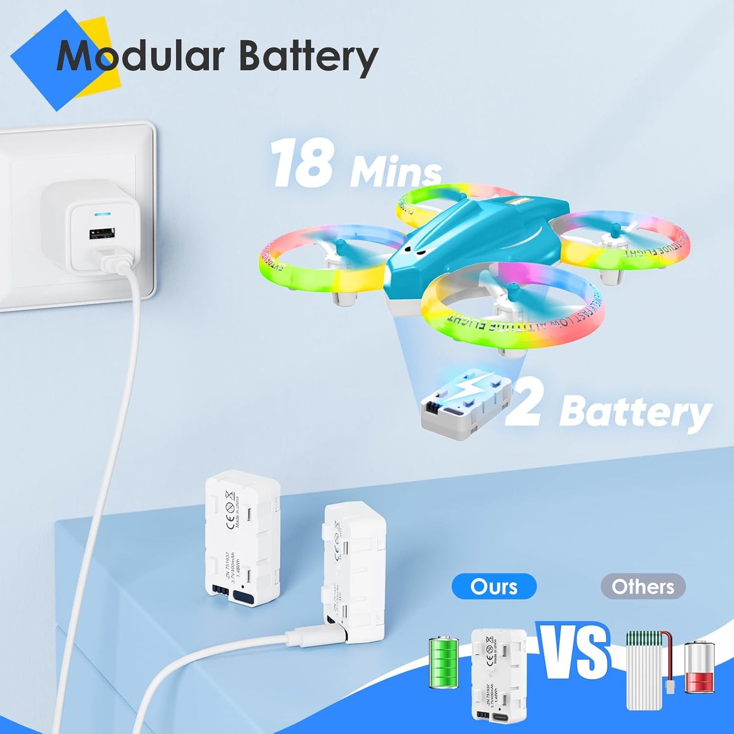 Drone, Mini Drone for Kid and Beginner with Led Light, Small Indoor Rc Drone with 360 Flip, 2 Batteries, One Key Take Off Landing, Kids Flying Toy Gift for Boy and Girl（Light Blue)