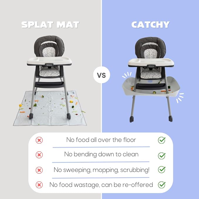 CATCHY - Food Catcher - Compatible with Graco Table2Table LX 6-in-1 High Chair + 11 Other High Chairs - Highchair Sold Separately - Baby & Toddler Food & Mess Catcher - Under High Chair Accessory