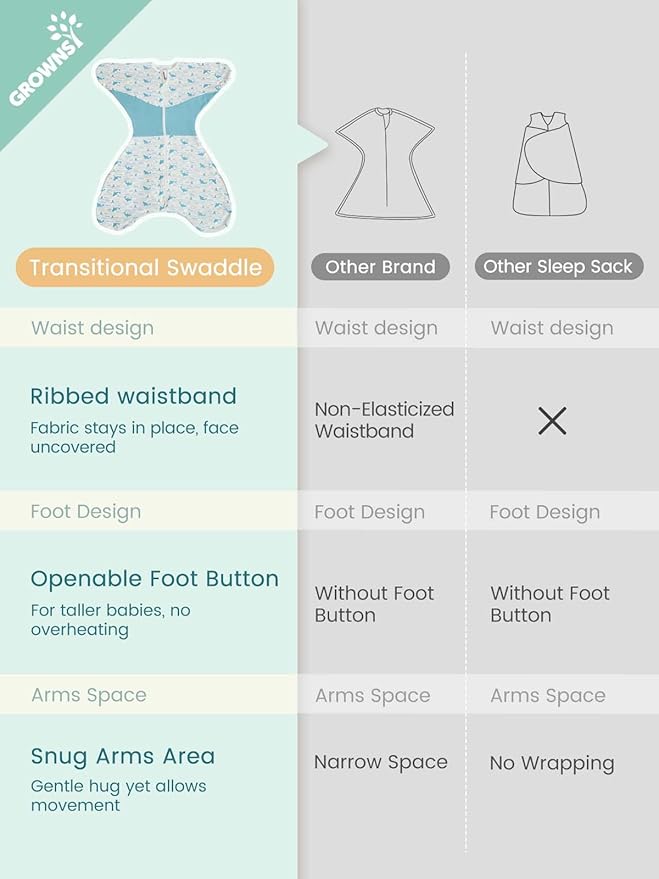 GROWNSY Transitional Swaddle Sleep Sack 3-6 Months, Starfish Design Baby Swaddle Sack, Dual-Zipper for Easy Diaper Changes, Proper Hip Development & Openable Foot Button, 12-20lbs, Whales and The Sea