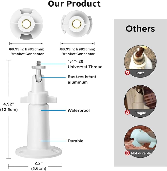 Universal Baby Monitor Wall Mount Holder, Compatible with HelloBaby HB65/HB6550/HB6558/HB66/HB248, ANMEATE SM935E/SM650/Bonoch/ChildsFarm/Eufy Baby Monitor, Adjustable Aluminum Alloy Mount, White