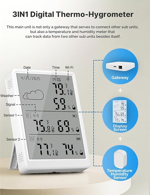 WiFi Hygrometer Thermometer 3 Pack, Digital Smart Temperature Humidity Monitor with 2 Wireless Sensors Indoor Kit, 382Ft Rang RF Remote Control