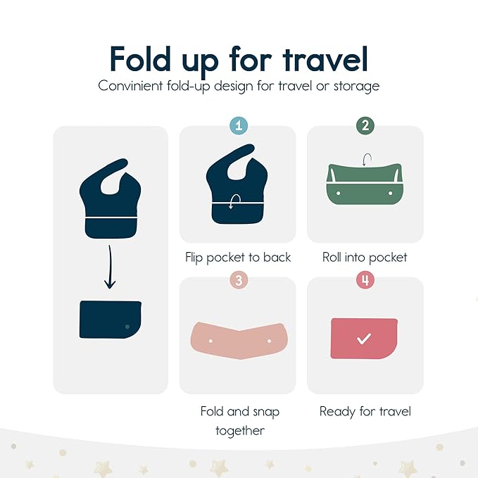 Tiny Twinkle Mess Proof Baby Bibs for Eating – Waterproof, Wipeable Toddler Bibs with Pocket – Baby Food Bibs for Girls & Boys(3 Pack,Checkers Boy)