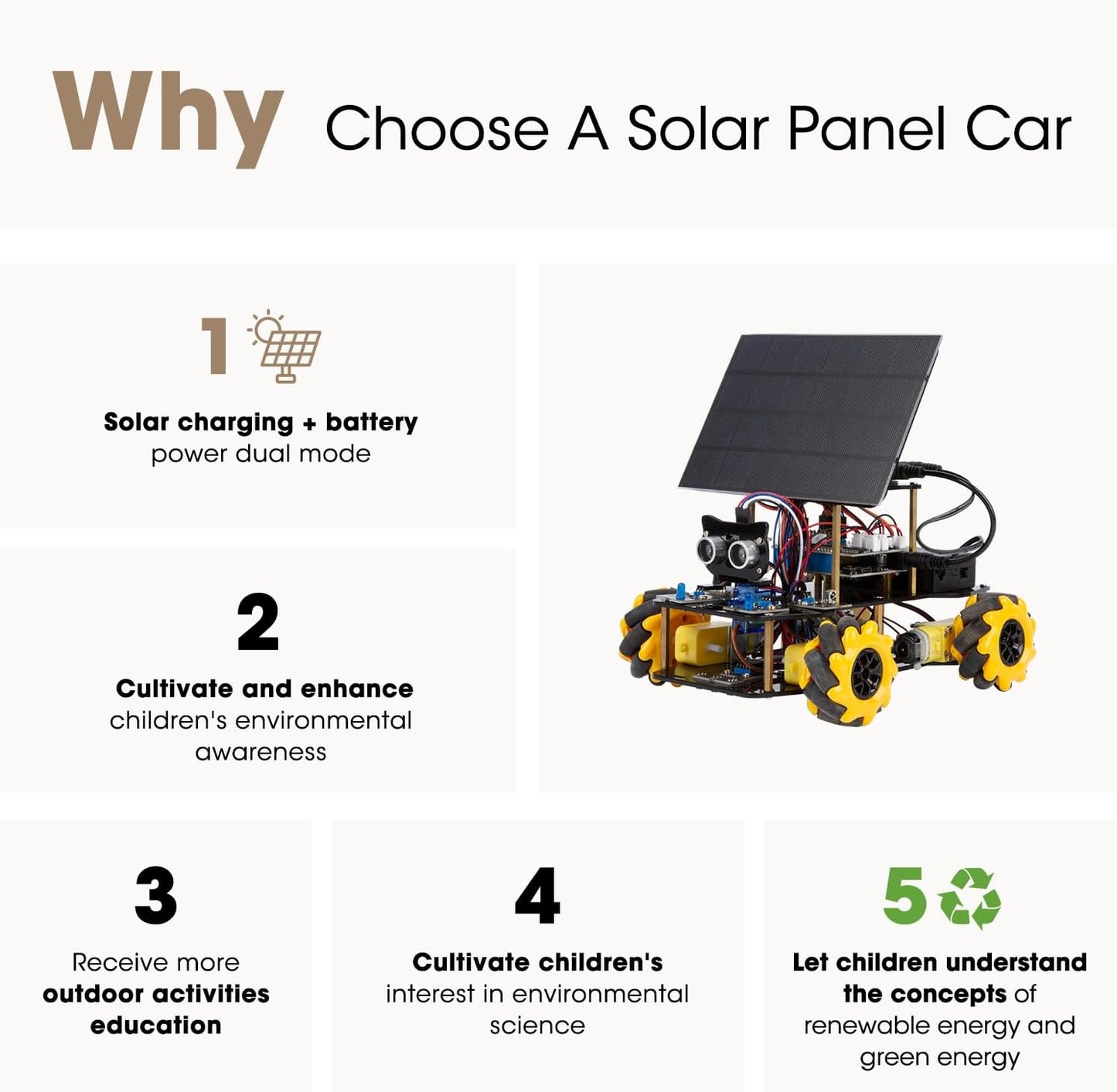 Robotics Kit for Kids Ages 8–12,ACEBOTT STEM Robot Car with Solar Powered,Compatible with Arduino & Scratch,STEM Toys for Boys Ages 8–12,App & Remote Control,Programmable ESP32,Gift for Boys and Girls