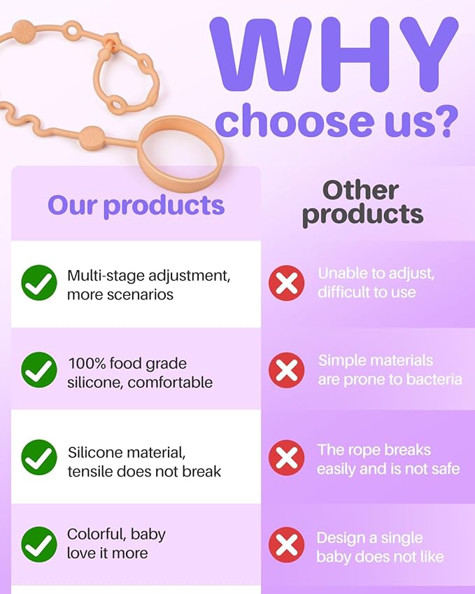 Toy Straps for Baby, 6pcs Adjustable Toy Holder for Stroller Accessories, Silicone Tether Pacifier Clip, No Throw Travel Essential Leash for High Chair, Car Seat