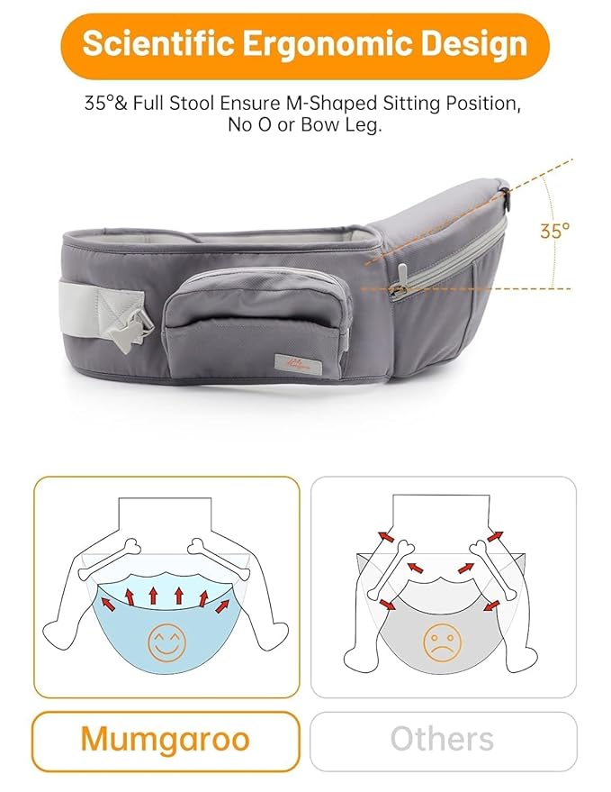 Baby Carrier with Hip Seat, 6 in 1 Baby Carrier Newborn to Toddler, Adjustable Infant Carrier with Hood, All Seasons & All Position Baby Holder Carrier for Breastfeeding