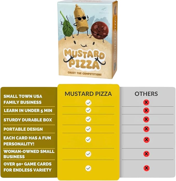 Family Card Game - Fun Game for Kids, Families, Teens, and Adults. Easy, Fast-paced. 2-6 Players Ages 5+. Birthday Gifts, Parties, Game Night, Travel, Camping, Stocking Stuffers.