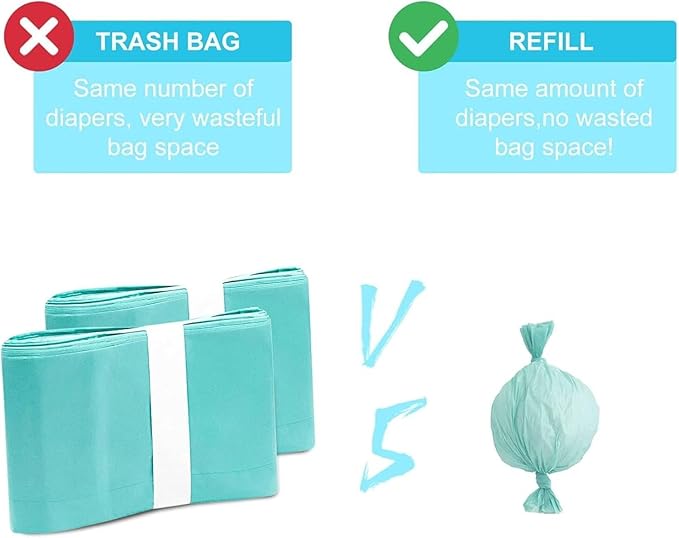 Adult Diaper Liner Refills Compatible with Janibell Akord 330 Slim Model Adult Diaper System, A Single Liner Pack Will Last for Over 500 Briefs Using 6PACK