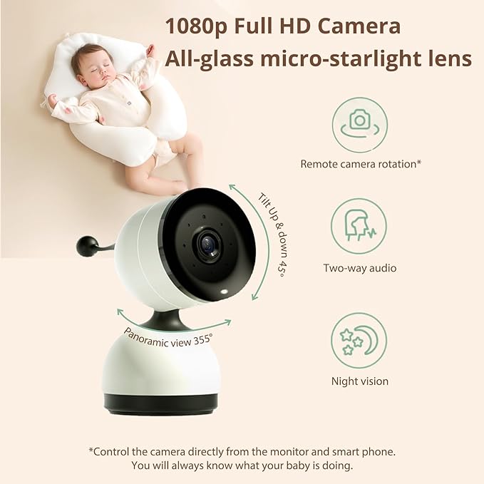 Smart Baby Monitor with 1080P Camera, Night Vision, 2-Way Audio & Cry Detection | WiFi/No WiFi, Temp Sensor, 1000ft Range, Rechargeable Parent Unit for Nursery