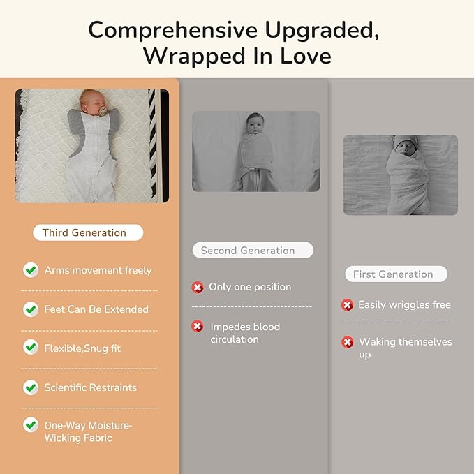 KIDIRA Swaddle for Newborns, Baby Swaddles 1-3 Months 5-13lb, Arms Up Swaddle 1-3 Months Newborn with Moisture-Wicking Fabric, Promotes Healthy Hip Development, 2-Way Zipper & Foot Buttons, 1Pack