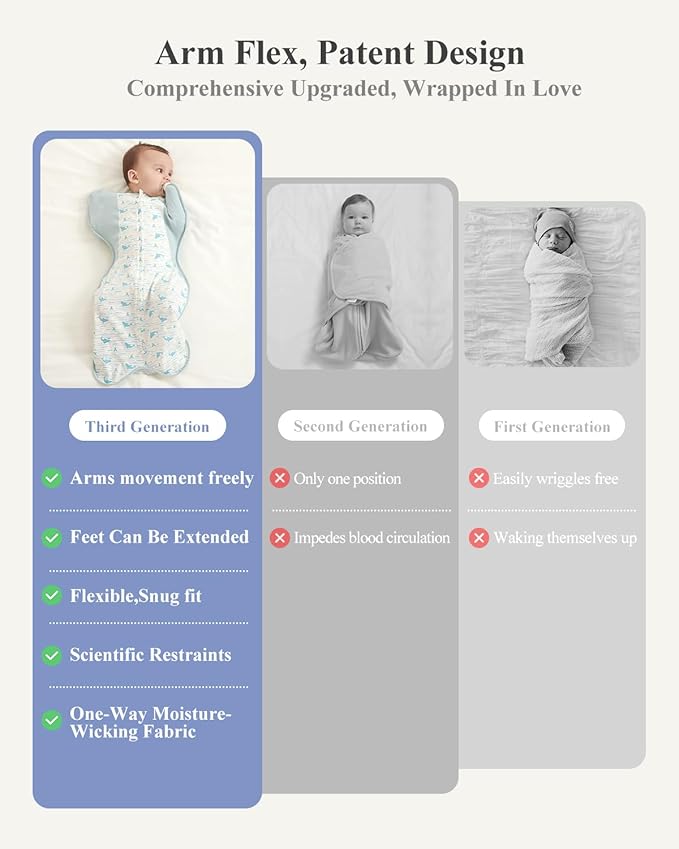 Swaddle for Newborns, Baby Swaddles 0-3 Months 5-13lb, Arms Up Swaddle 0-3 Months Newborn with Moisture-Wicking Fabric, Promotes Healthy Hip Development, 2-Way Zipper , 1Pack(Whales and the sea)