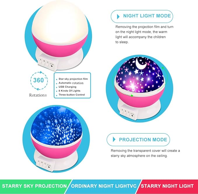 Star Projector, Night Light Lamp Fun Gifts for 1-4-6-14 Year Old Girls and Boys Rotating Star Sky Moon Light Projector for Kids Bedroom Decor -Pink