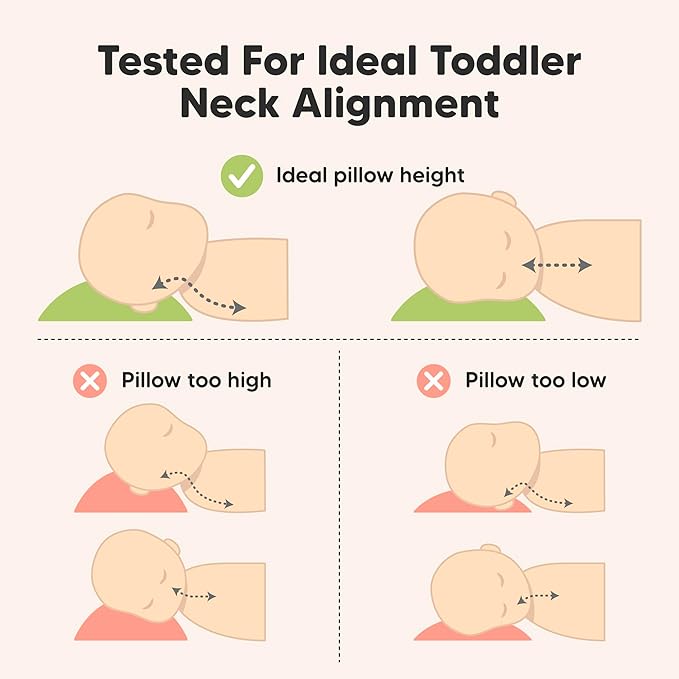 KeaBabies 2-Pack Toddler Pillow 13x18 - Soft Organic Cotton Kids Travel Bed Pillows for Sleeping, School, Nap, Machine Washable, Toddlers 2 to 5, Pillowcase Sold Separately (Pine Tree)