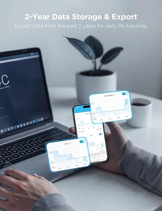 Govee Digital Hygrometer Indoor Thermometer Room H5075, Bluetooth Temperature Humidity Meter with 164ft Remote App Control, Notification Alerts, 2 Years Data Storage Export for Bedroom, Wine Cellar