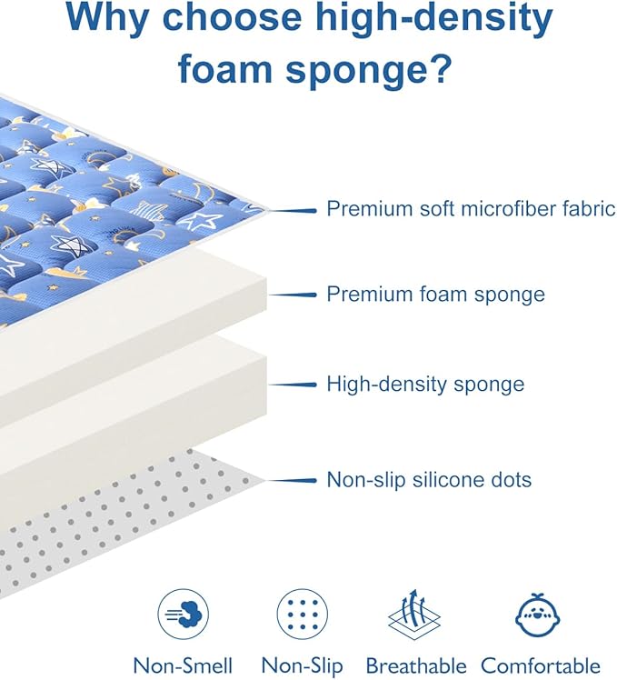 Odorless Premium Foam Baby Play Mat, Soft Microfiber Fabric Crawling Mat for Floor- Comfortable and Hypoallergenic, Non-Slip Cushioned Floor Playpen mat for Infants,Babies,Toddlers