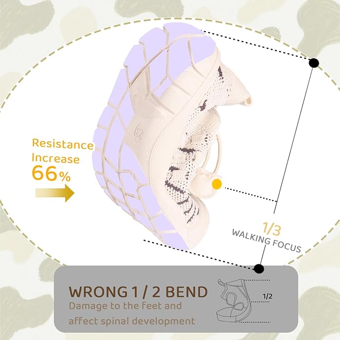 Baby First-Walking Shoes 1-4 Years Kid Shoes Trainers Toddler Infant Boys Girls Soft Sole Non Slip Cotton Canvas Mesh Breathable Lightweight TPR Material Slip-on Sneakers Outdoor