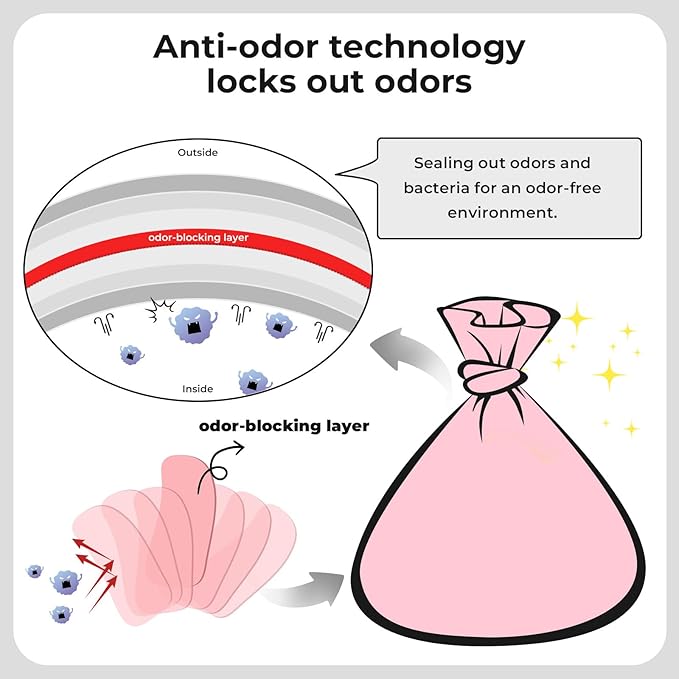 Odor Sealing Baby Diaper Disposable Bags - M/220 Counts Unscented, Durable Diaper Sacks for Home, Travel & On-the-Go Use (Color:White)