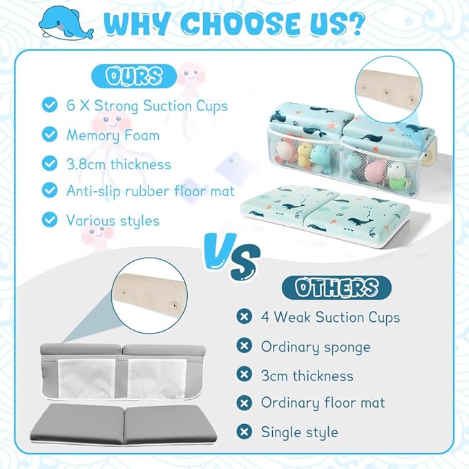 SKEFOLI Baby Bath Kneeler and Elbow Rest Pad Set,1.5" Thick Baby Bath Kneeler Pads with Toys Organizer, Pads to Support The Arm, Essentials, Ideal Kneeling Pad for Bathing