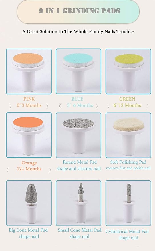 Rechargeable Baby Nail File, Fansidi Electric Baby Nail Trimmer for Newborn Infant or Toddler Toenail and Fingernail - Girls and Boys Accessory - Extra Replacement Pads Included (Blue)