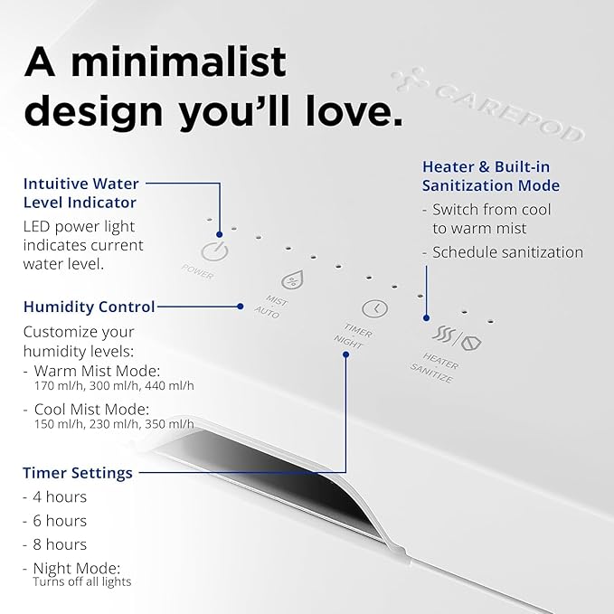 Carepod Cube Plus X50V Stainless Steel Humidifier - Easy to Clean, 3 Mist Level Settings, Auto-Humidity & Auto Shut-Off Feature, One Touch Built-in Sanitization, No Filters, Lasts 32Hrs (1.1Gal/4.2L)