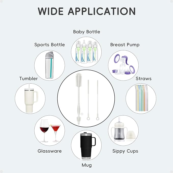 Silicone Cleaning Brush Kit,Water Bottle and Straw Cleaner Brush Set for Tumbler,Baby Bottle,Breast Pump Part,Nipple,Sippy Cup,Glass,Dishwasher Safe,BPA Free,3 Pcs