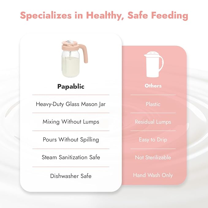 Papablic Glass Breastmilk Pitcher, Formula Mixing Pitcher with Mixing Handle Lid, Wide Mouth Mason Jar Mixer with Flip Locking Spout, Easy to Clean, BPA Free, Pink