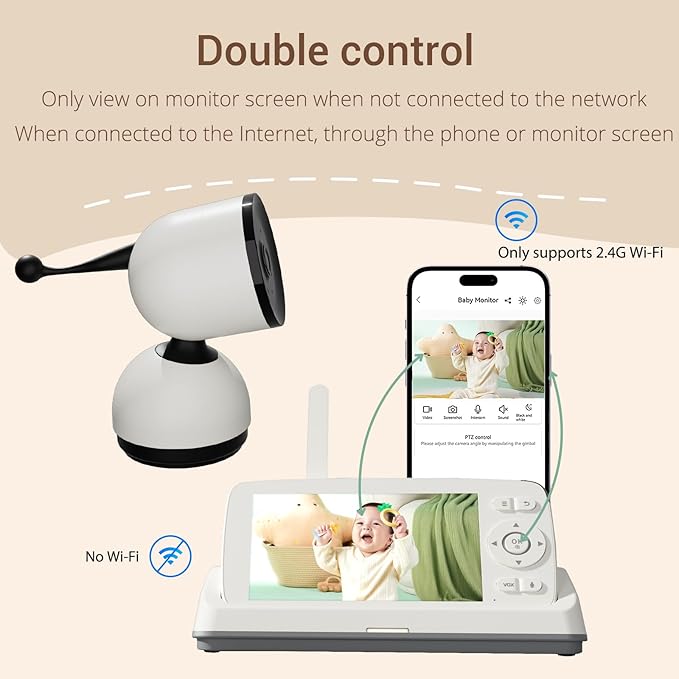Smart Baby Monitor with 1080P Camera, Night Vision, 2-Way Audio & Cry Detection | WiFi/No WiFi, Temp Sensor, 1000ft Range, Rechargeable Parent Unit for Nursery