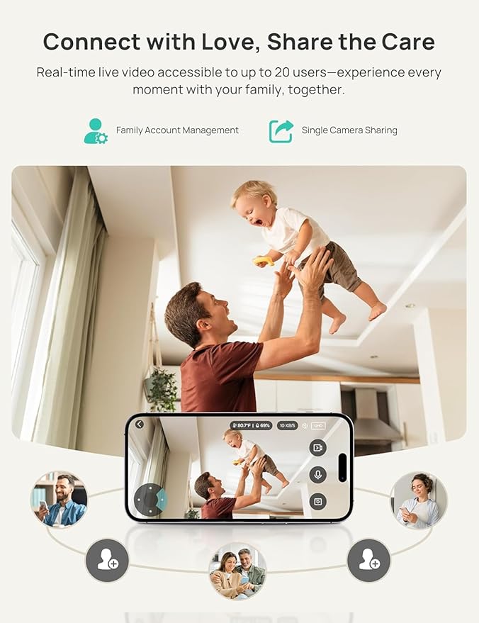 Dr.Care VistaView Smart WiFi Baby Monitor with 2 Cameras- 5” 1080P Split Screen & 2K Camera App Control, Cry & Motion Alerts, Night Vision, 5000mAh Battery, 2-Way Talk, Triple Security, 1279ft Range