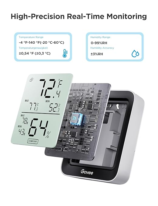 Govee Digital Hygrometer Indoor Thermometer Room H5075, Bluetooth Temperature Humidity Meter with 164ft Remote App Control, Notification Alerts, 2 Years Data Storage Export for Bedroom, Wine Cellar