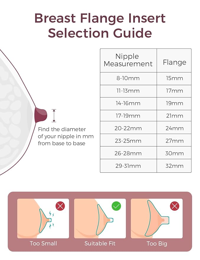 Momcozy Original Replacement Accessories for M5| M6| M9, Food-Grade Silicone & BPA Free, Original Breastfeeding Parts, Inserts 19mm, 4 Pack