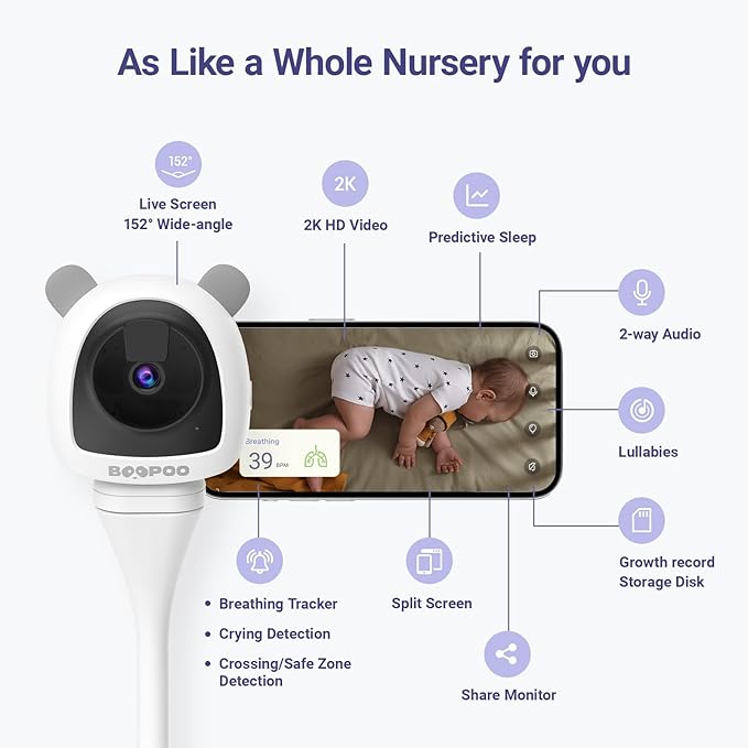 2K Baby Sleep Breathing Monitor Camera for Newborn & Crib Mount, 5G Wi-Fi, Nursery Night Light, Sensor-Free, Sound/Motion/Cry Tracking Notification, Night Vision, No Monthly Fee
