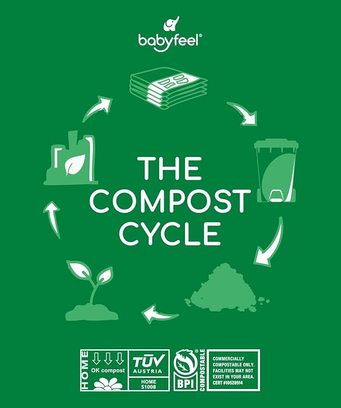 Babyfeel BIO Refills Compatible with DEKOR CLASSIC Diaper Pails | 100% Compostable |4 Pack |50% Extra Thickness | Compost Refill bags with Running Low Indicator |Powerful Odor Control | Fragrance-free