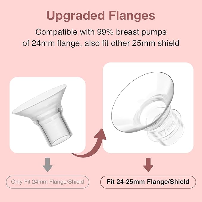 Flange Insert 19mm, Compatible with S9/S12/S9Pro/S12Pro Wearable Breast Pump Parts Replace, Pump Shield/Flange Insert to Reduce 24mm Down to 19mm