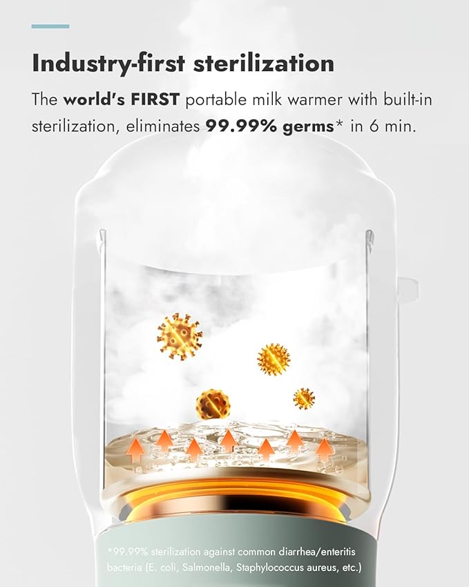 Papablic Pro Portable Bottle Warmer for Travel – Fast Heating, Built-in Sterilizer, 30W Fast Charge, 5-Temp Control, Easy-Clean Wide Mouth, Baby Milk Warmer for Breastmilk & Formula, Lilac Purple