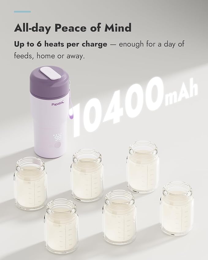 Papablic Portable Bottle Warmer – Fast Heating Baby Bottle Warmer on The Go with Sterilization, Wide Mouth & Smart Temperature Control, Car & Outdoor Feeding, Spodumene Purple