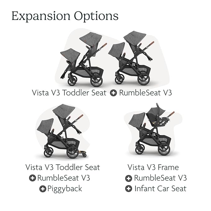 UPPAbaby RumbleSeat V3 Second Lower Seat - Compatible with Vista V2 and Vista V3 - All-Weather Seat + Magnetic Buckle – Adapters Included - Callum (Stone Blue/Silver Frame/Sand Leather)