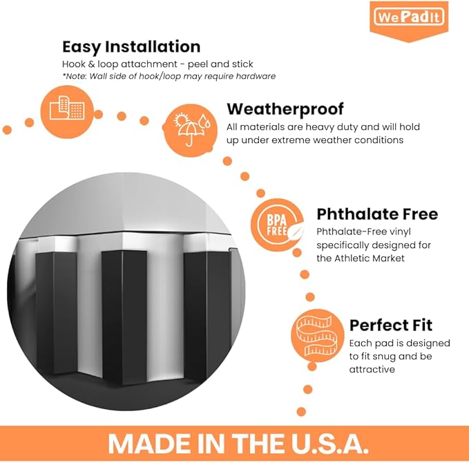 Wall Corner Guards & Edge Protectors, Heavy Duty Wall Corner Protective Safety Padding, All-Weather 2 Sides Corner Pad for Gyms, Basketball Court, Playrooms, Schools, Garages