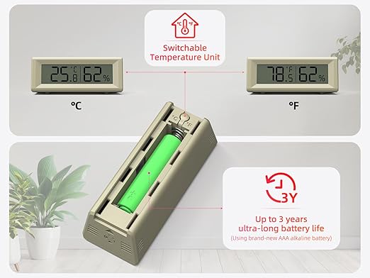 Small Digital Hygrometer, Humidity Meter, Indoor Thermometer, Room Temperature and Humidity Monitor, Gauge with Accurate Sensor, for House, Home, Baby Room, Greenhouse, Humidor, Incubator, Reptiles